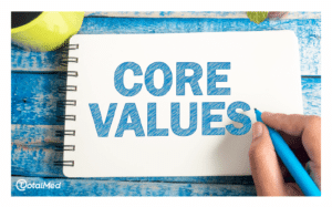 https://www.totalmed.com/ee/page-uploads/Core_Values_Blog-300x187-1.png